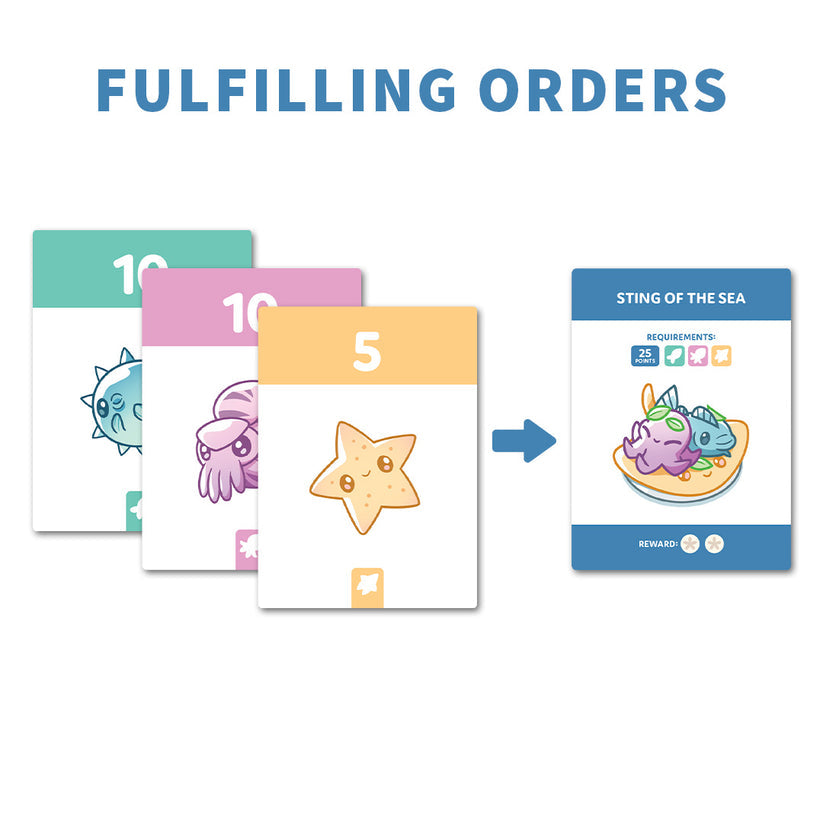 Fishy Squishy Crusty Quirky Game