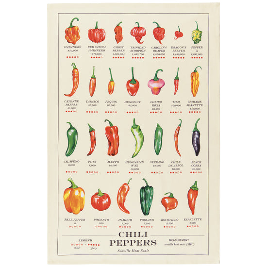 Chili Peppers Dish Towel | Now Designs