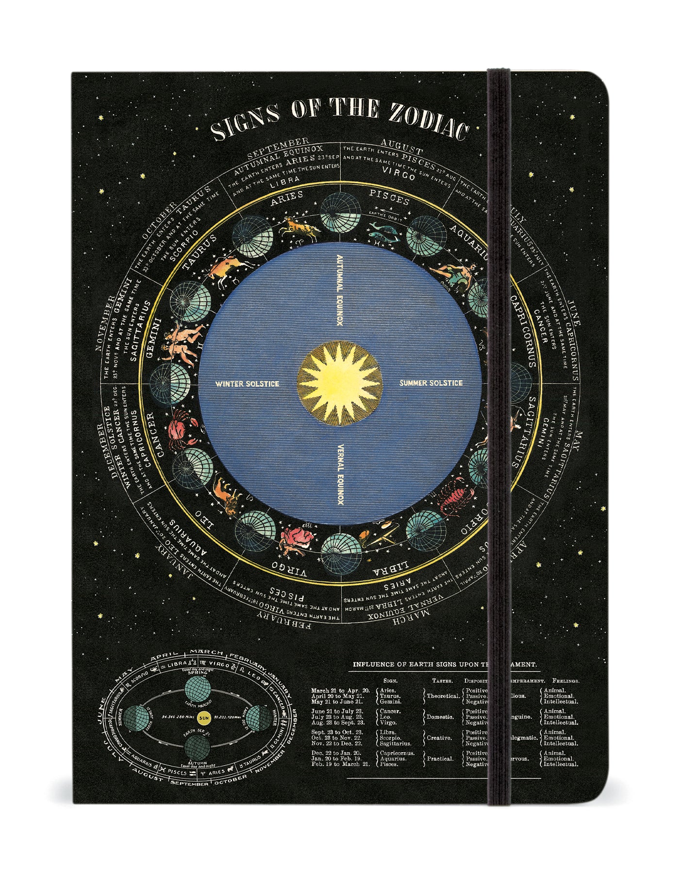 Zodiac Large Notebook | Cavallini Cavallini & Co - Oscar & Libby's