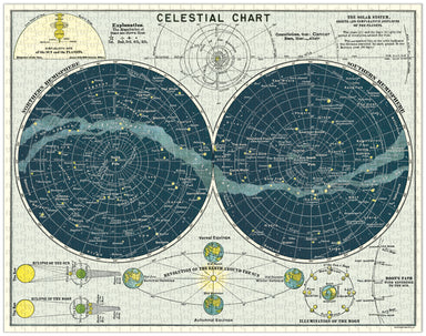 Cavallini & Co | Celestial 1000 piece puzzle Cavallini & Co - Oscar & Libby's