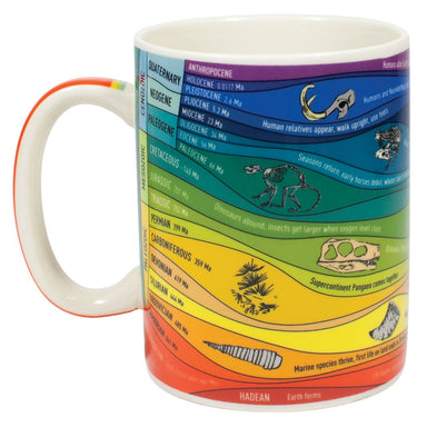 Geologic Time Mug Philosophers Guild - Oscar & Libby's